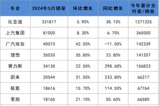 kaiyun电竞入口官网截图3